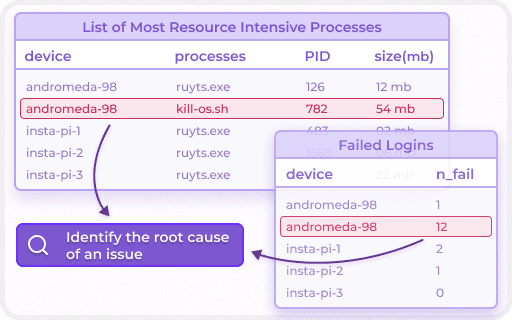 query-results-filtering-overview